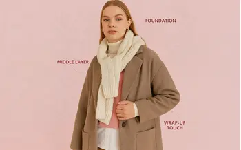 Winter Layers: πώς χτίζεις το ιδανικό outfit
